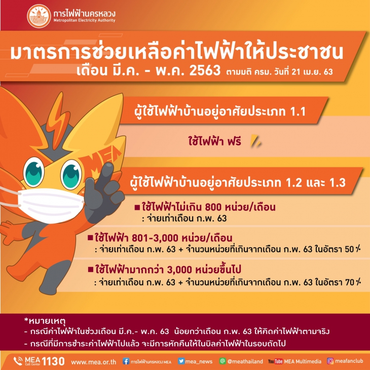MEA's Announcement