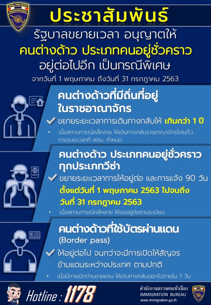 Thailand Immigration Bureau Announcement 2_TH